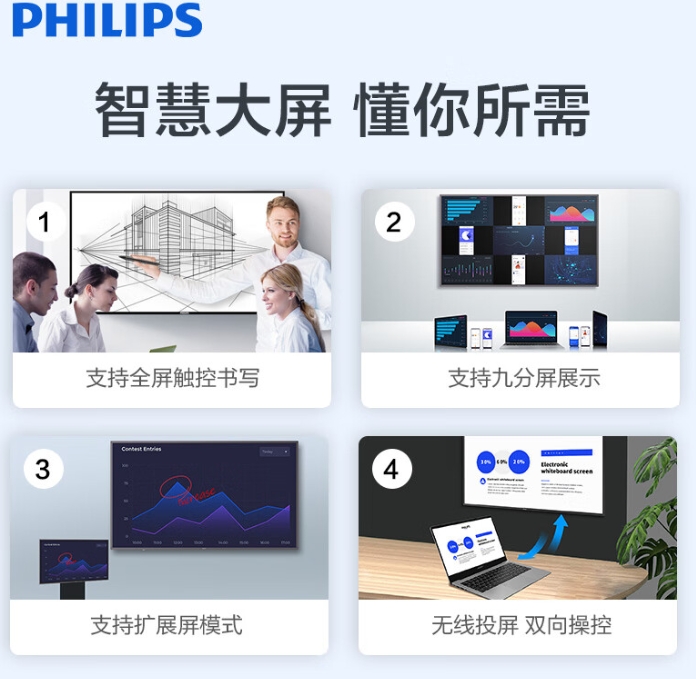 在會議場景中遇到問題飛利浦智能會議平板是如何幫你解決的！.jpg